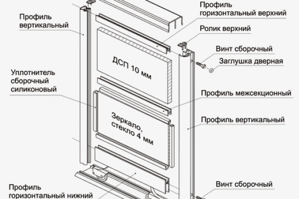 Кракен маркет плей